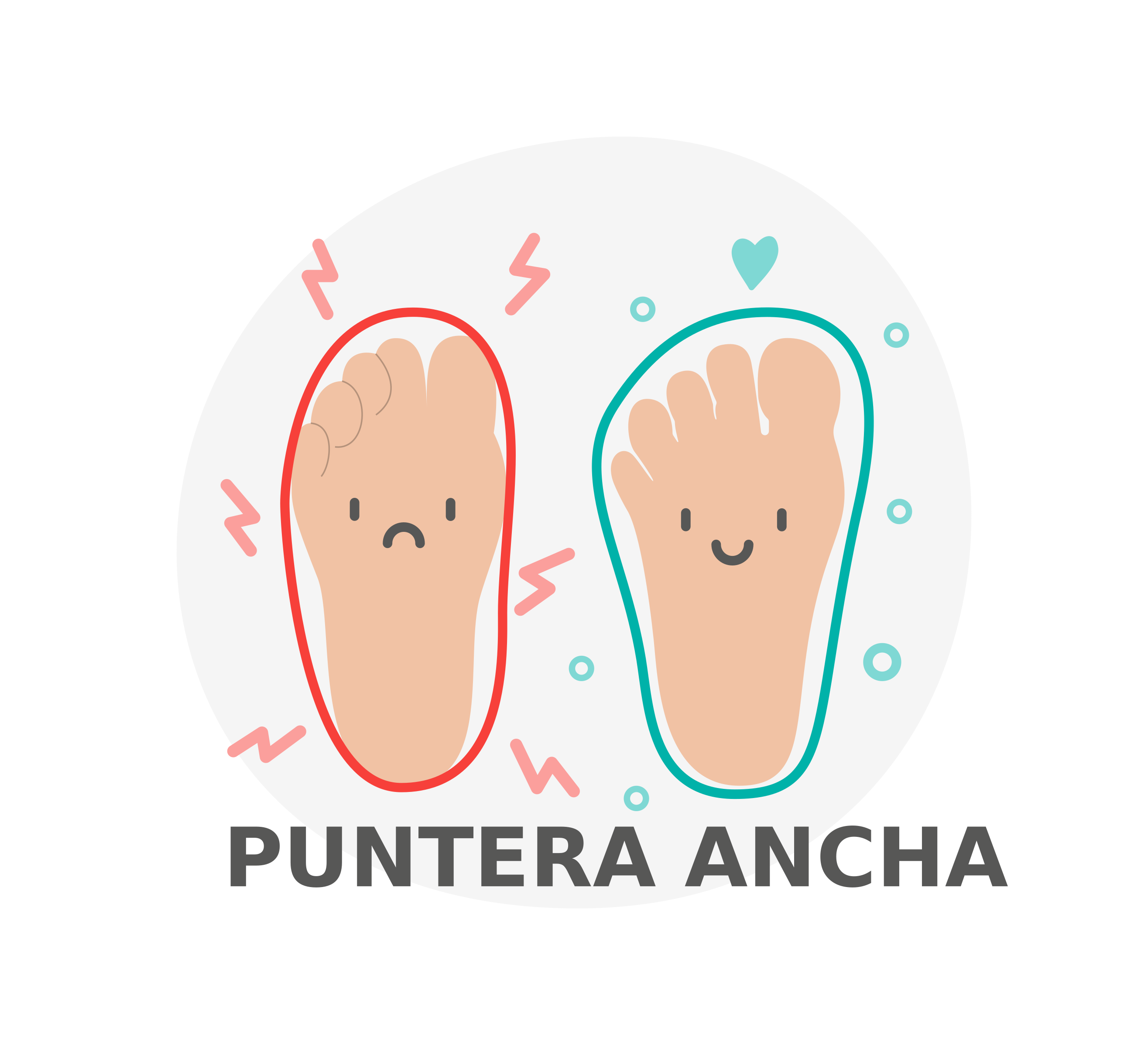 Puntera ancha: pie libre frente a pie comprimido