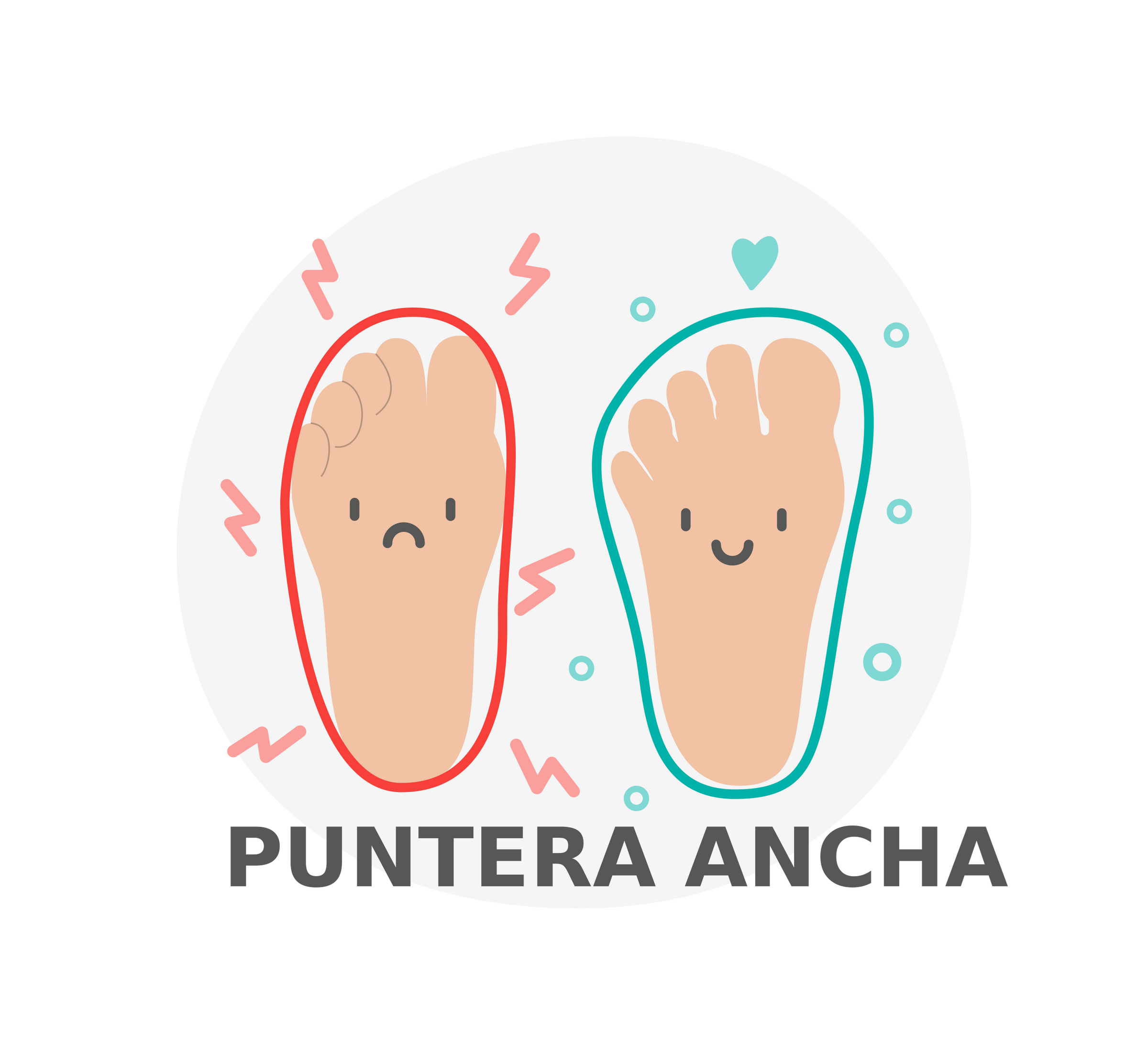 Puntera ancha: pie libre frente a pie comprimido